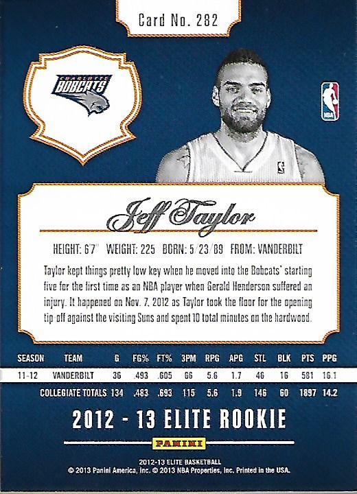 2012-13 Elite Basketball Card Pick (Base) - Picture 408 of 412