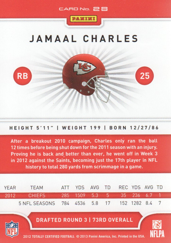 2012 Totally Certified #28 Jamaal Charles back image