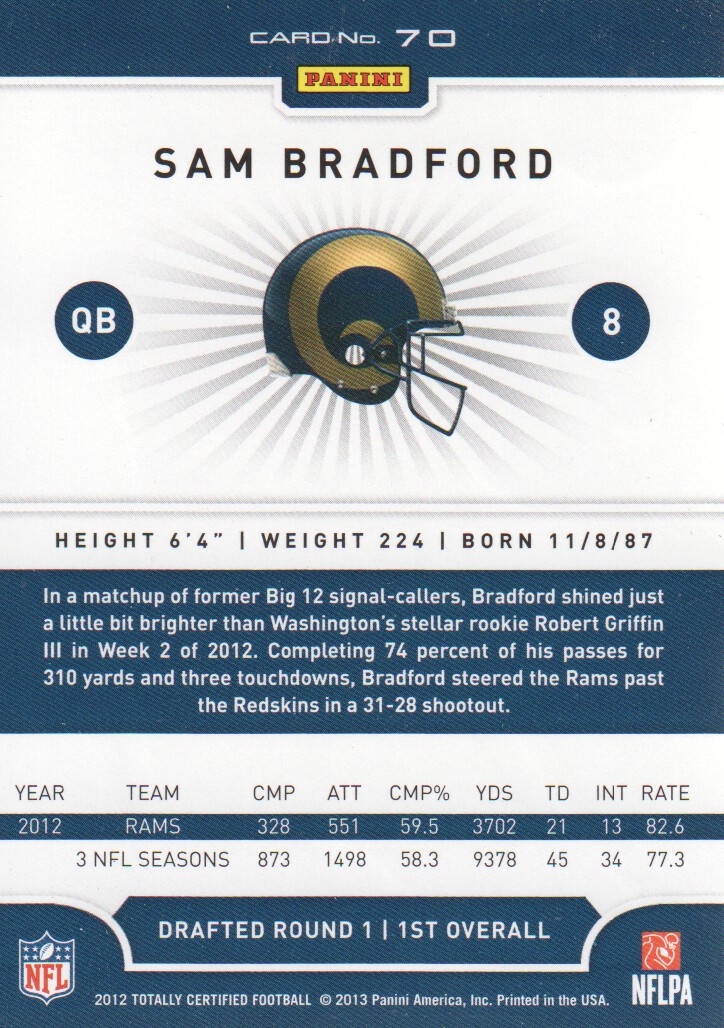 2012 Totally Certified #70 Sam Bradford back image