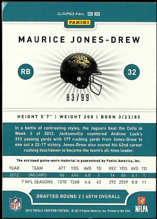 2012 Totally Certified Red Materials #36 Maurice Jones-Drew/99 back image