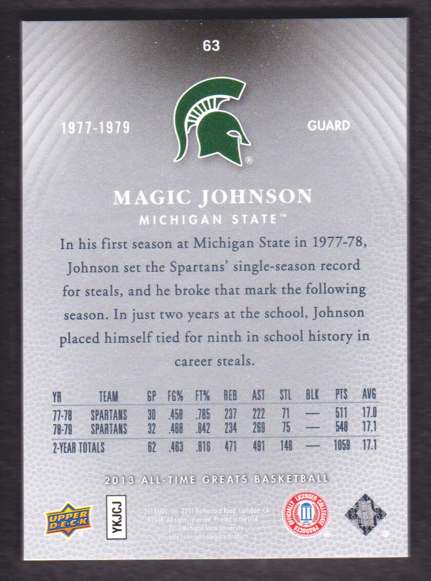 2013 Upper Deck All-Time Greats #63 Magic Johnson back image