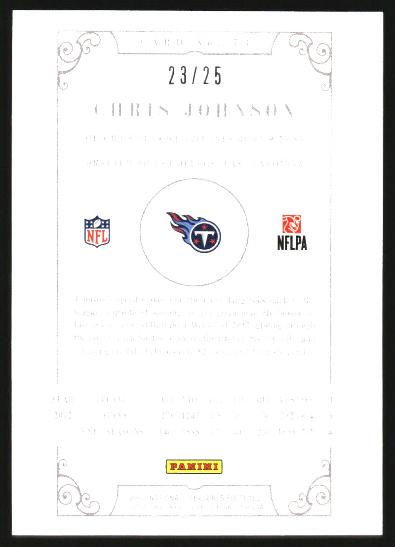 2012 Panini National Treasures Century Silver #73 Chris Johnson