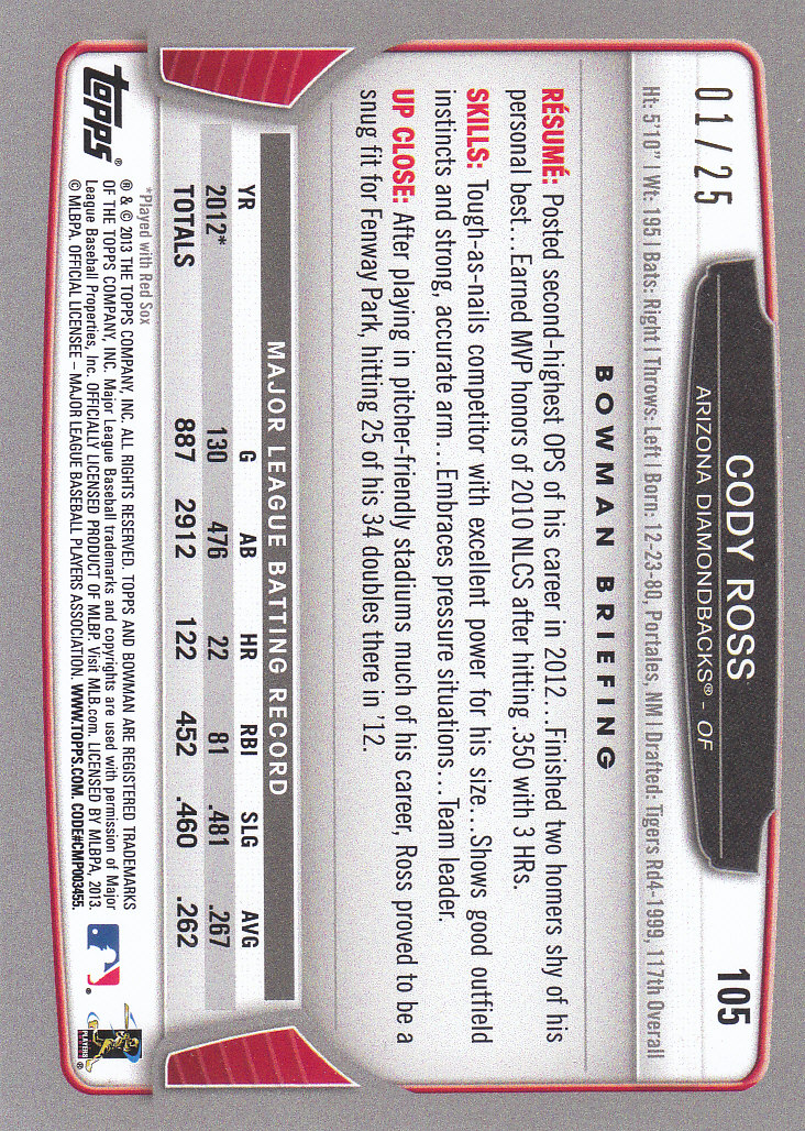 2013 Bowman Baseball "Main Set Red and Silver Ice" Parallel Cards - Picture 3 of 31