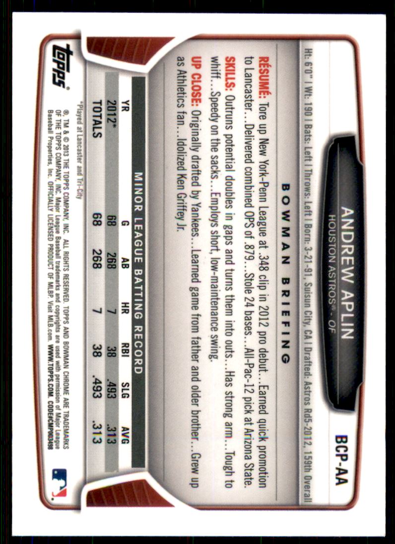 2013 Bowman Chrome Prospect Autographs #AA Andrew Aplin