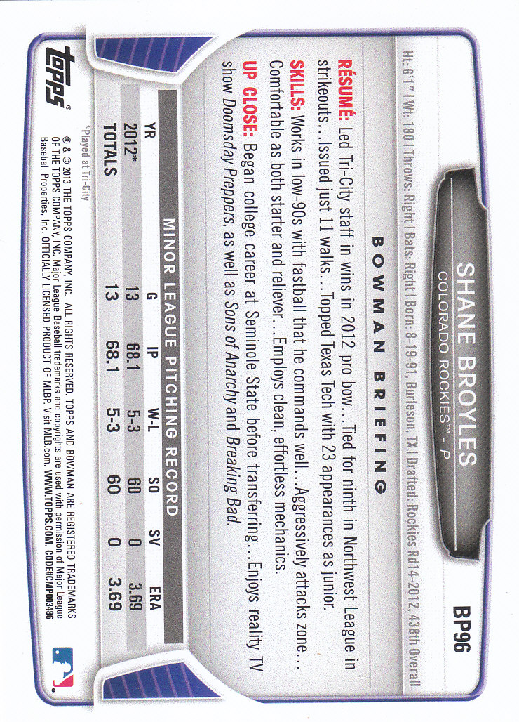 2013 Bowman Baseball "Prospects Hometown" Insert Parallel Cards - Picture 49 of 58