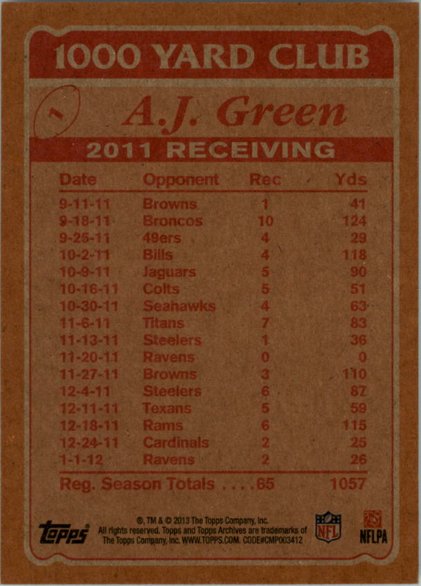 2013 Topps Archives 1000 Yard Club #1 A.J. Green back image