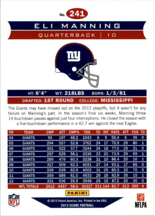 2007 Score Eli Manning #11 New York Giants