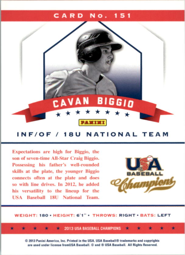 2013 USA Baseball Champions #151 Cavan Biggio back image