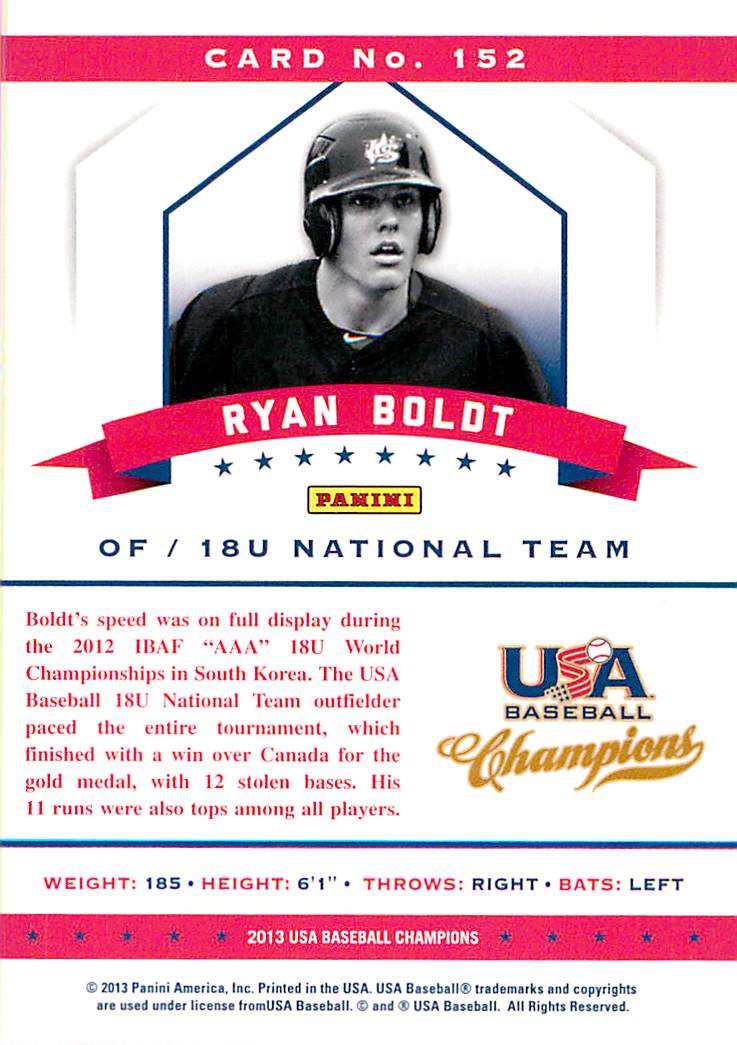 2013 USA Baseball Champions #152 Ryan Boldt back image