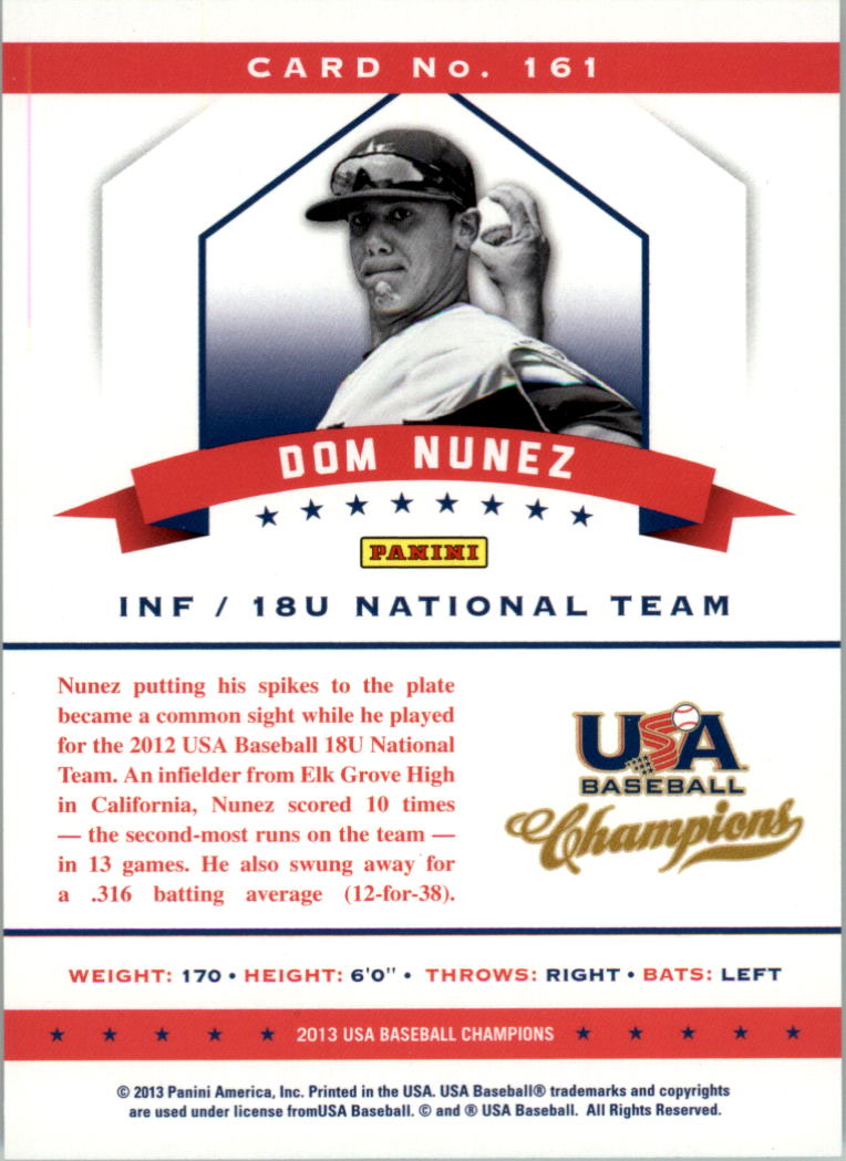 2013 USA Baseball Champions National Team Mirror Red #161 Dom Nunez back image