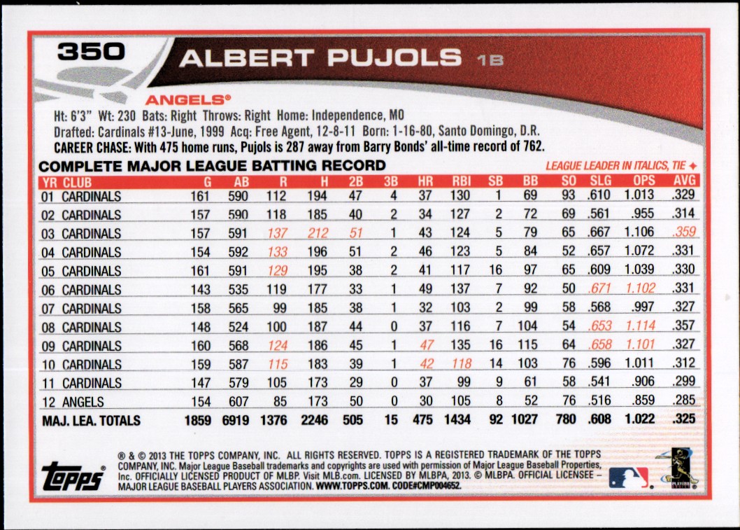 2013 Topps #350A Albert Pujols back image