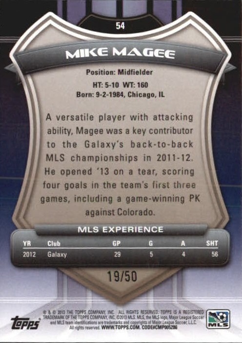 2013 Topps MLS Blue #54 Mike Magee back image