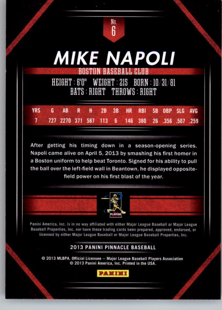 2013 Pinnacle #6 Mike Napoli back image