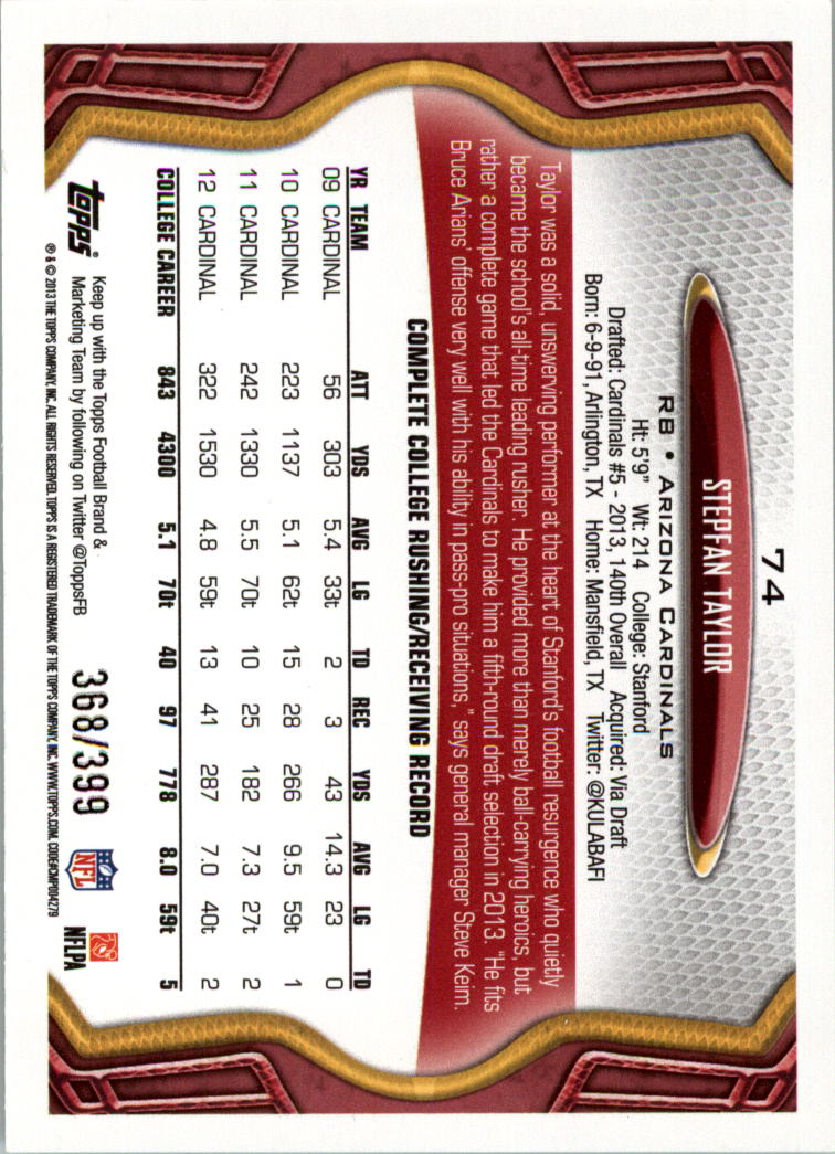 2013 Topps Football Card Pick (Inserts)