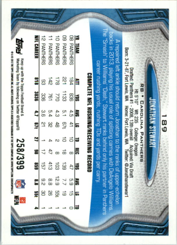 2013 Topps Football Card Pick (Inserts)