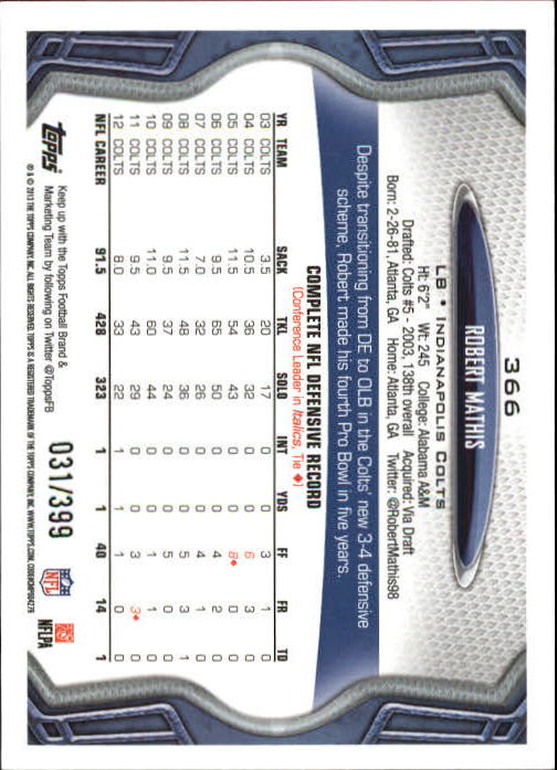 2013 Topps Camo #366 Robert Mathis back image