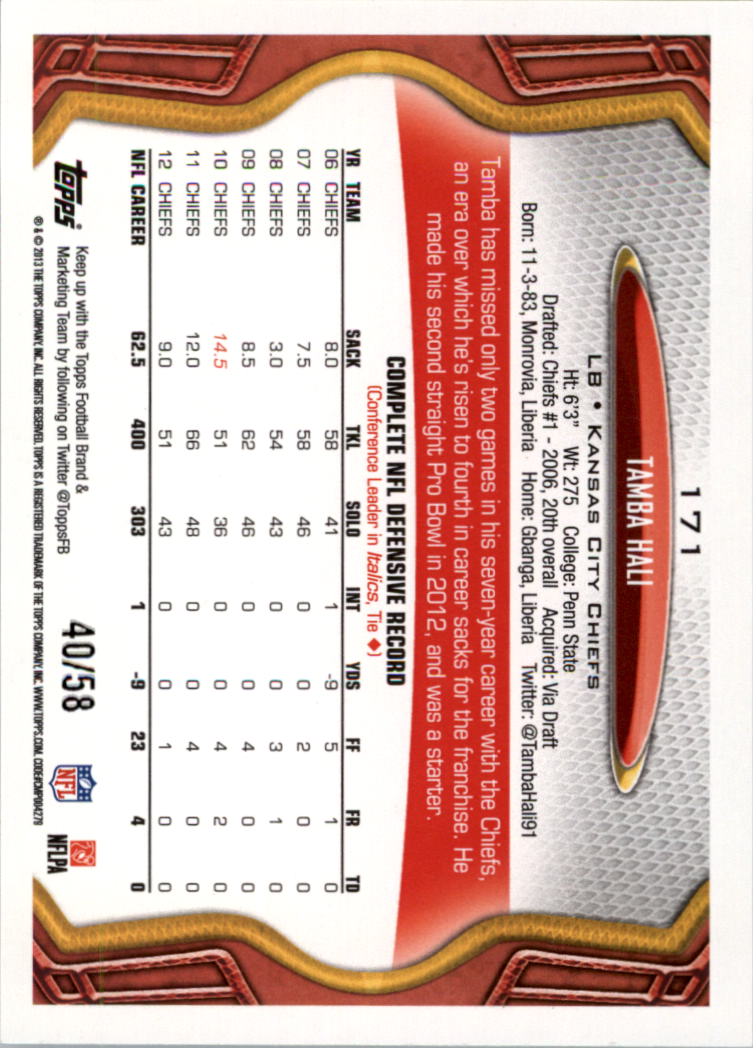 2013 Topps Football Card Pick (Inserts)