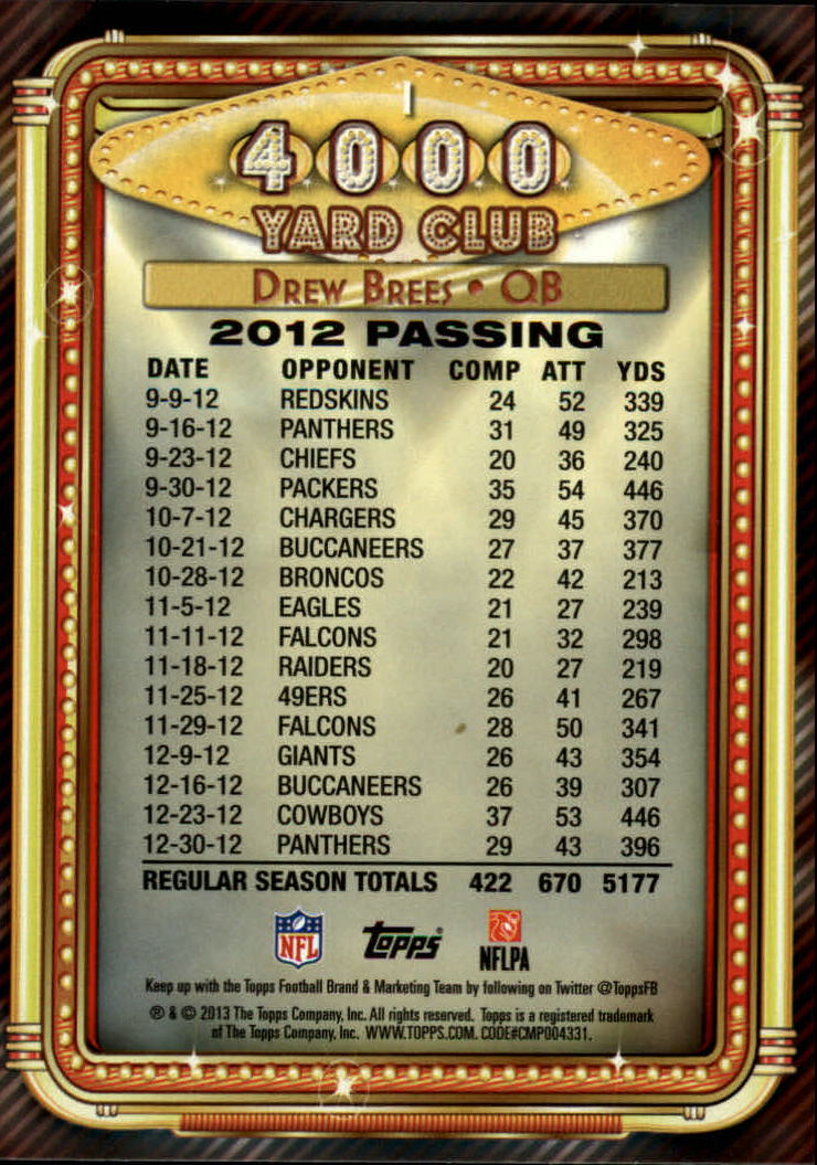 2013 Topps Football Card Pick (Inserts)