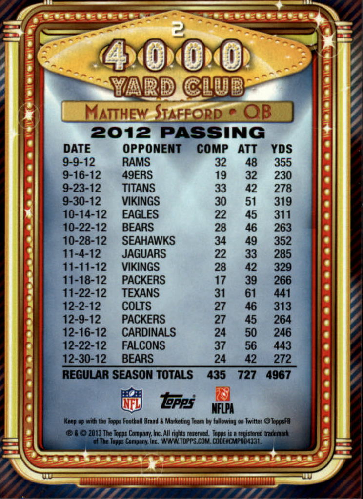 2013 Topps Football Card Pick (Inserts)