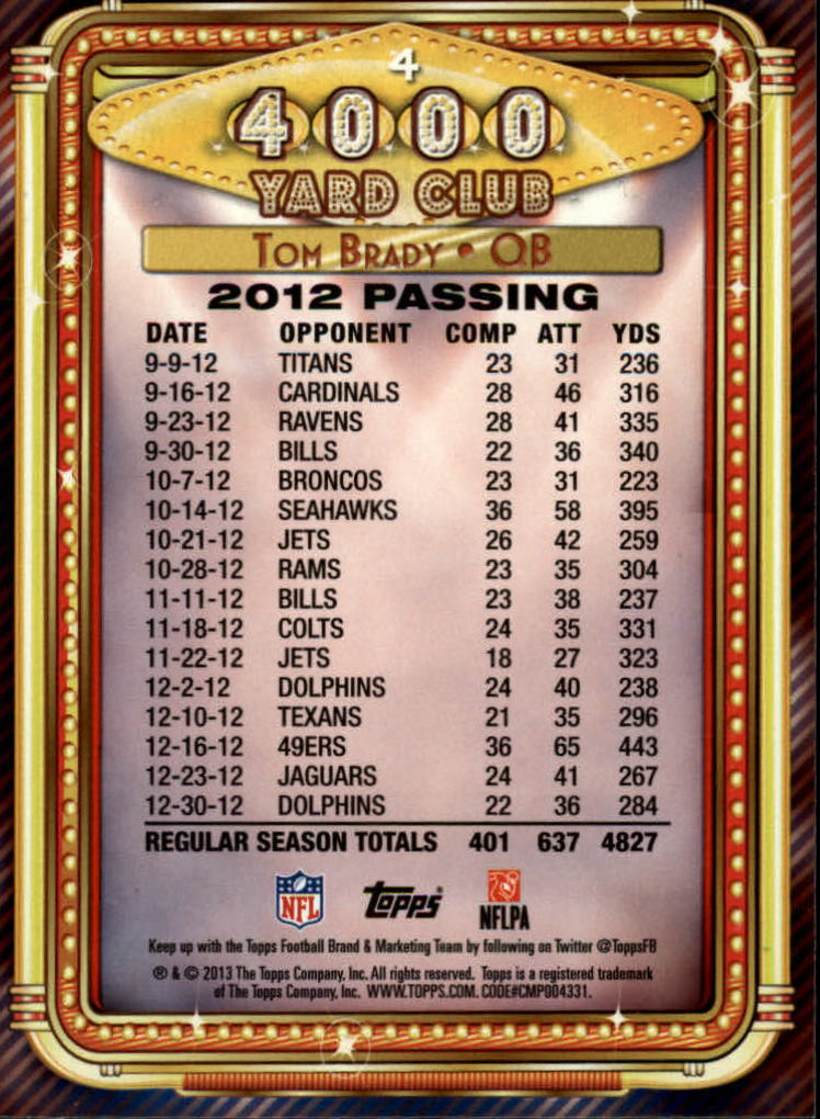 2013 Topps Football Card Pick (Inserts)