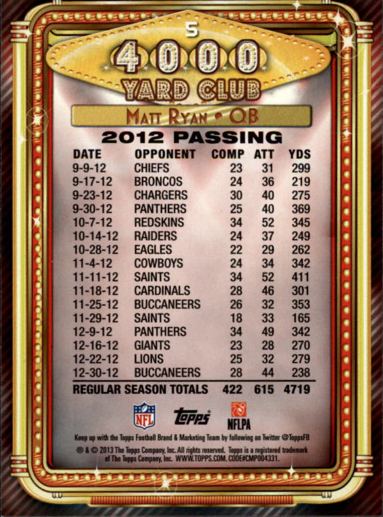 2013 Topps Football Card Pick (Inserts)