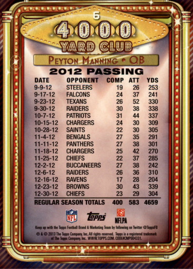 2013 Topps Football Card Pick (Inserts)