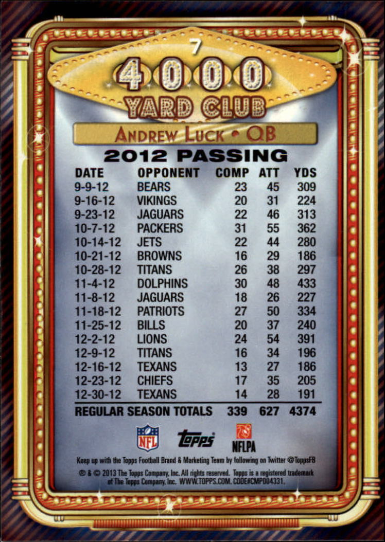 2013 Topps Football Card Pick (Inserts)