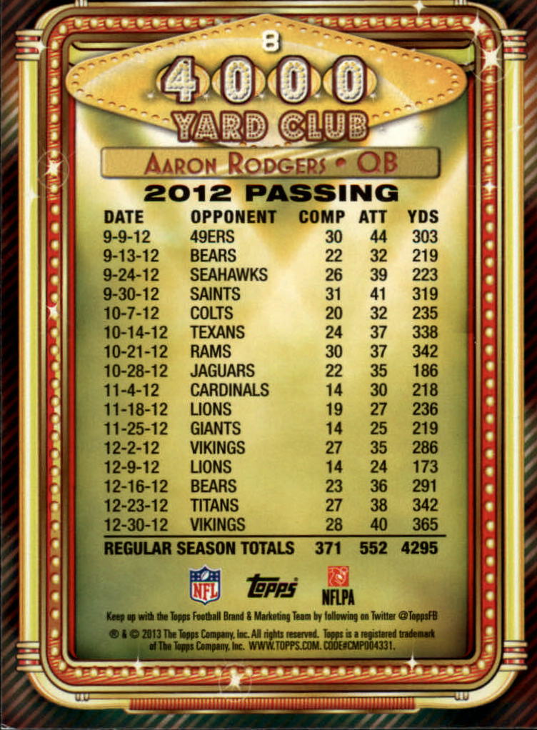 2013 Topps Football Card Pick (Inserts)