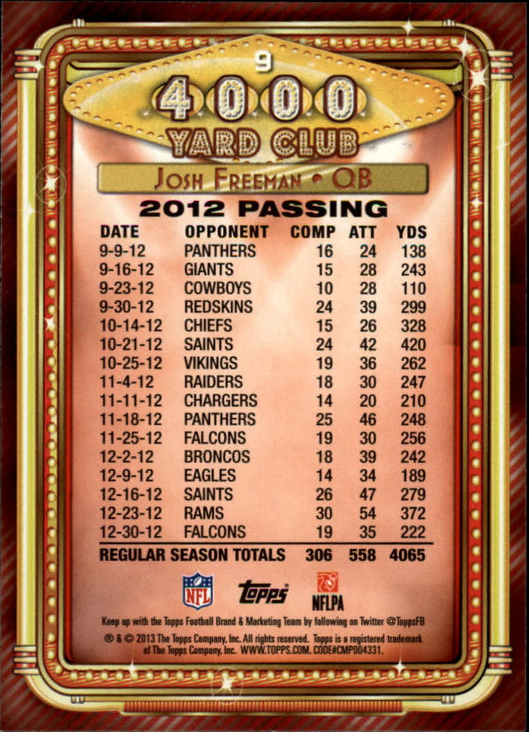 2013 Topps Football Card Pick (Inserts)