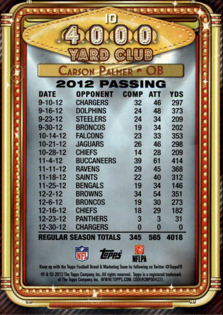 2013 Topps Football Card Pick (Inserts)