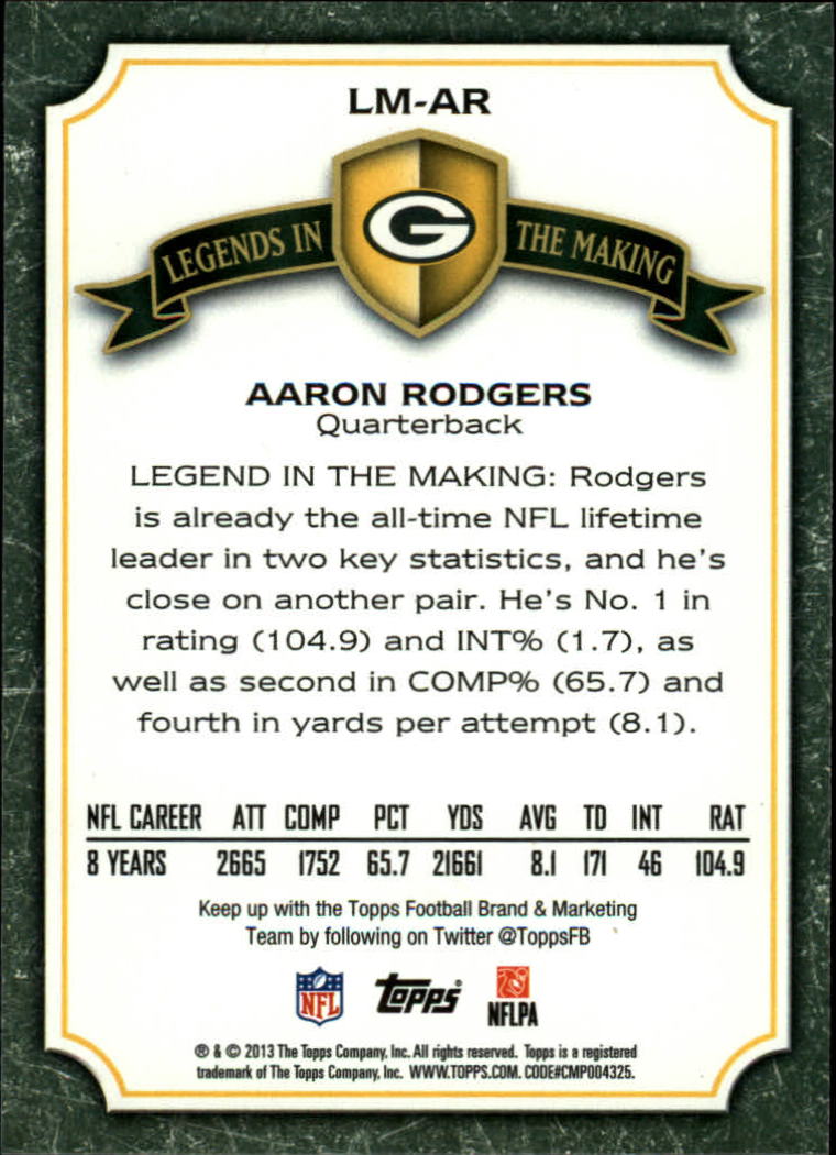 2013 Topps Legends In The Making #LMAR Aaron Rodgers back image