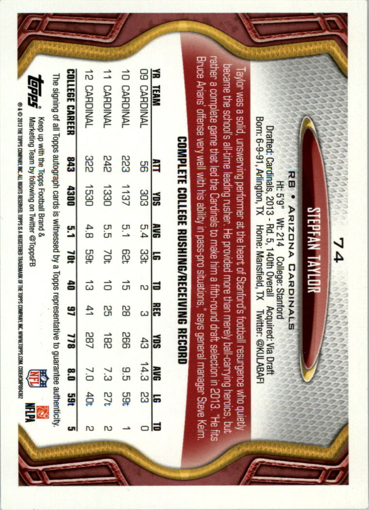 2013 Topps Football Card Pick (Inserts)