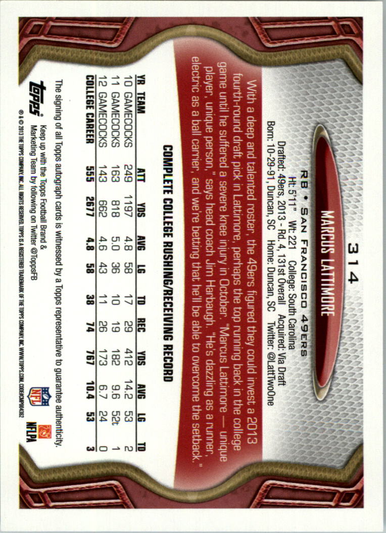 2013 Topps Football Card Pick (Inserts)