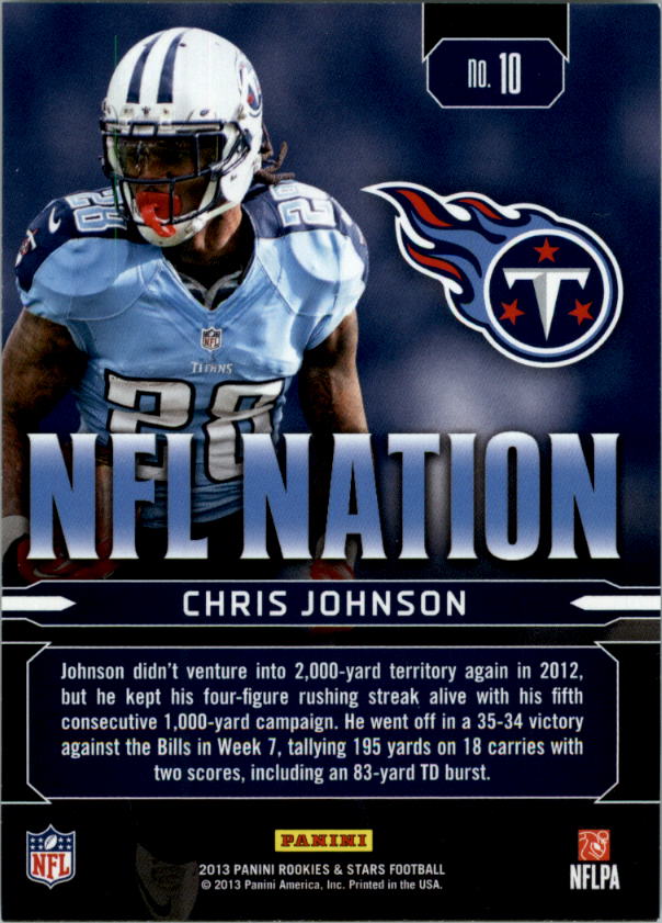 2013 Rookies and Stars NFL Nation #10 Chris Johnson back image