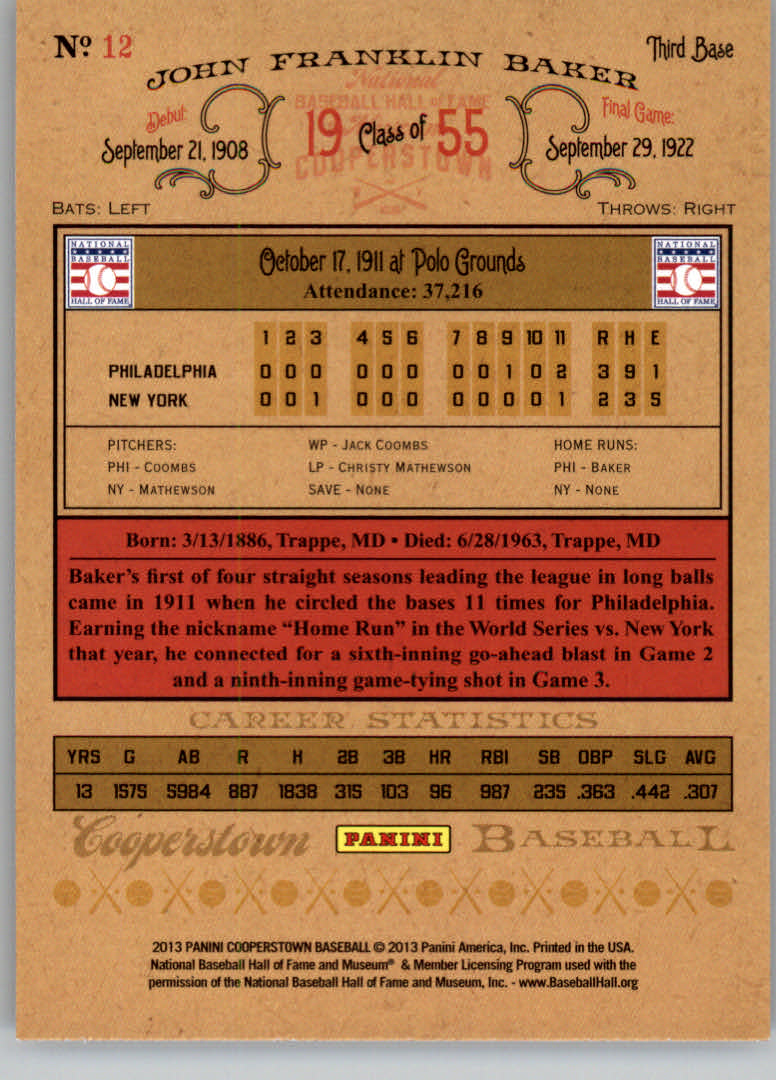 2013 Panini Cooperstown #12 Frank Baker back image