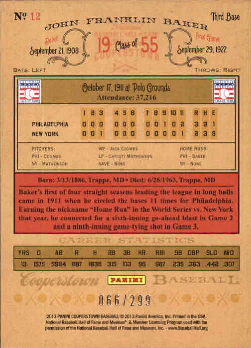2013 Panini Cooperstown Gold Crystal #12 Frank Baker back image