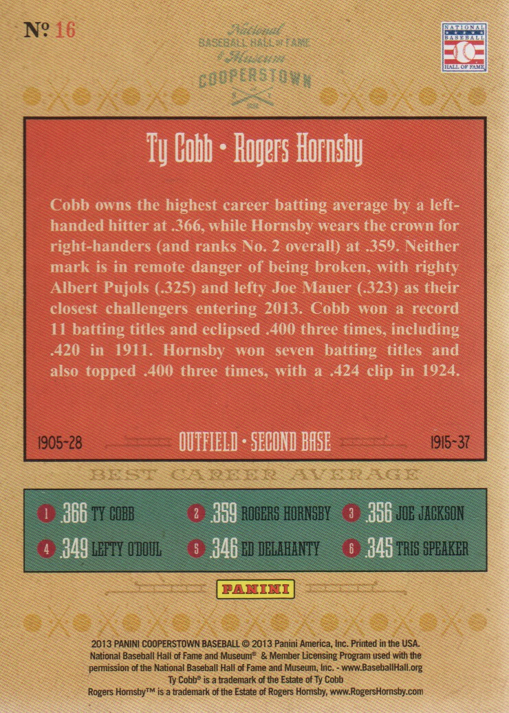 2013 Panini Cooperstown Numbers Game #16 Rogers Hornsby/Ty Cobb back image