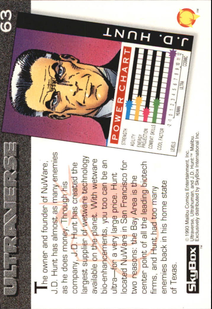 1993 SkyBox Ultraverse #63 J.D. Hunt back image