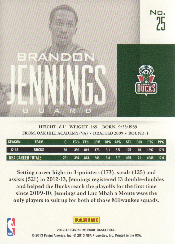 2012-13 Panini Intrigue #25 Brandon Jennings back image