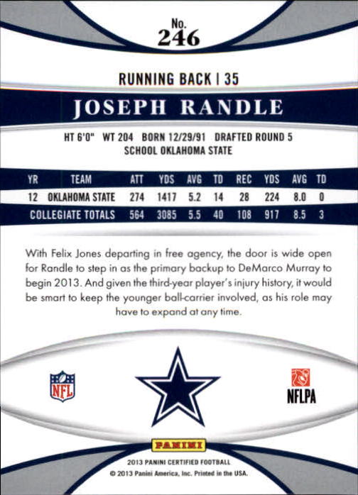 2013 Certified #246 Joseph Randle RC back image