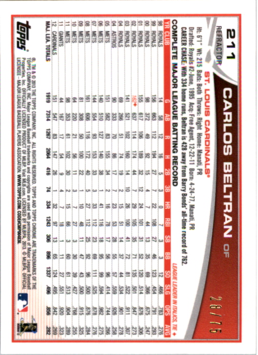 2013 Topps Chrome Sepia Refractors #211 Carlos Beltran back image
