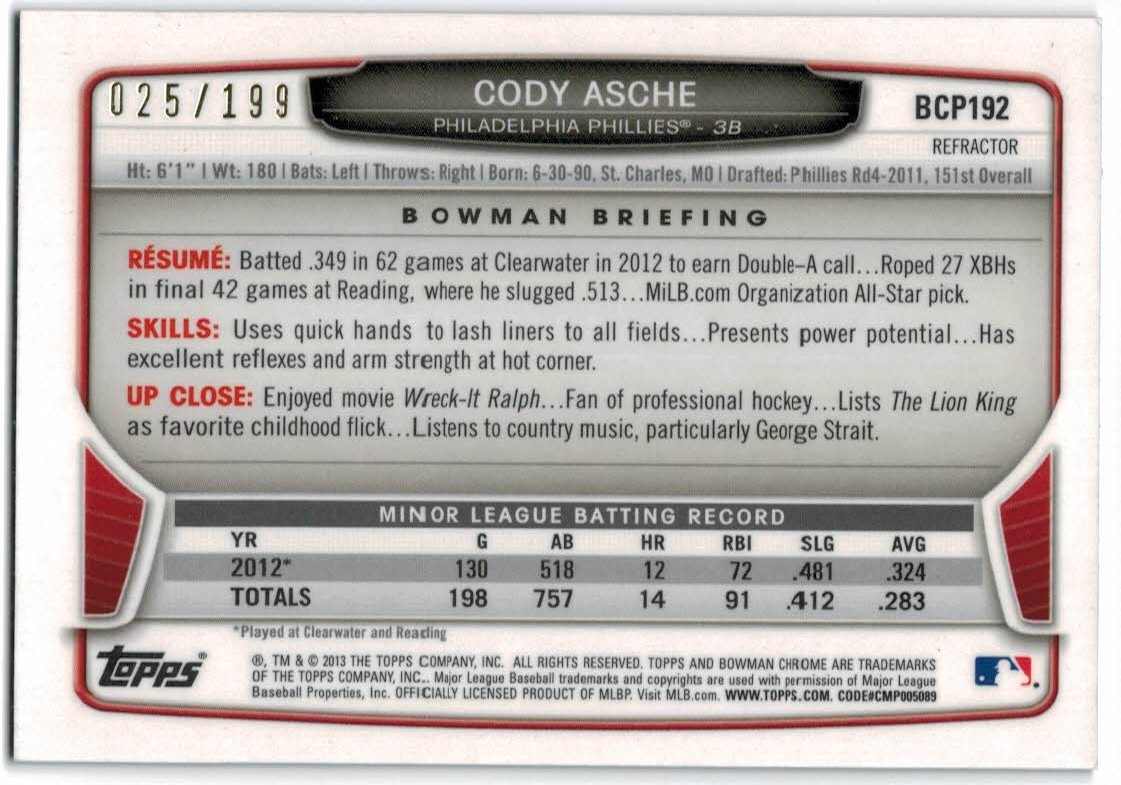 2013 Bowman Chrome Prospects Purple Refractors #BCP192 Cody Asche back image