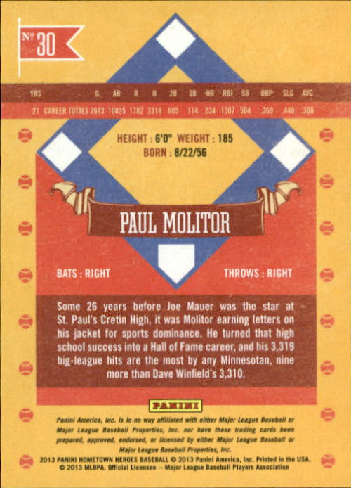 2013 Hometown Heroes Zip Code #30 Paul Molitor back image