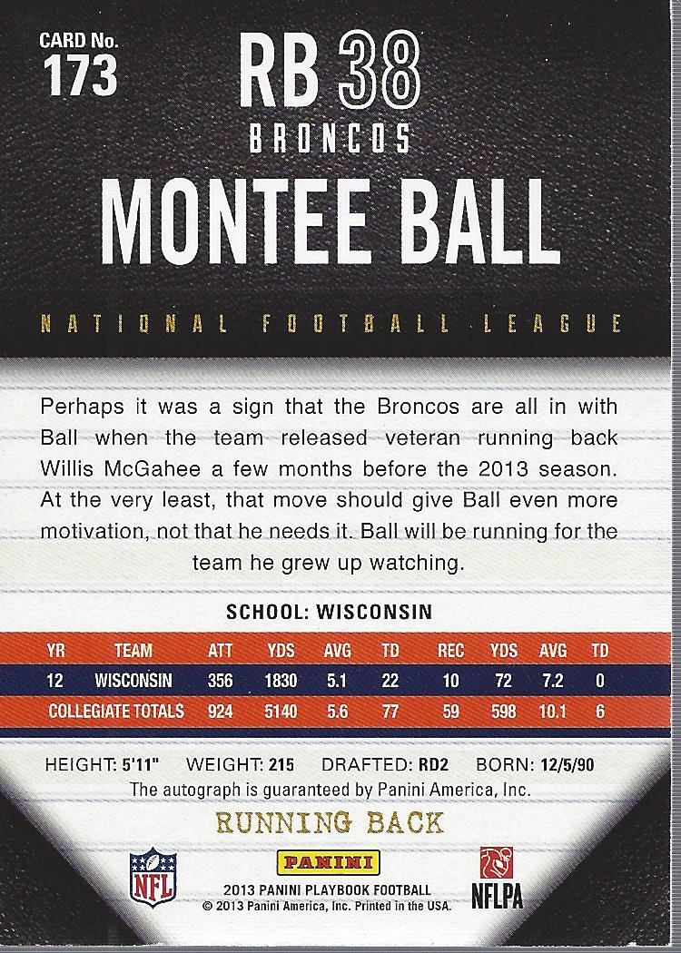 2013 Panini Playbook Blue #173 Montee Ball AU/25 back image