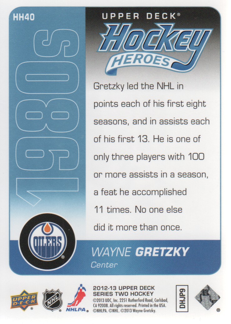 2013-14 Upper Deck Hockey Heroes #HH40 Wayne Gretzky back image