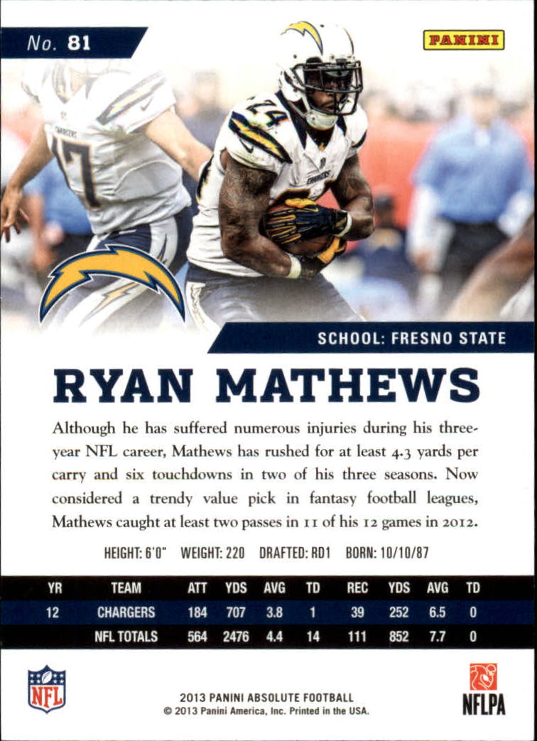2013 Absolute #81 Ryan Mathews back image