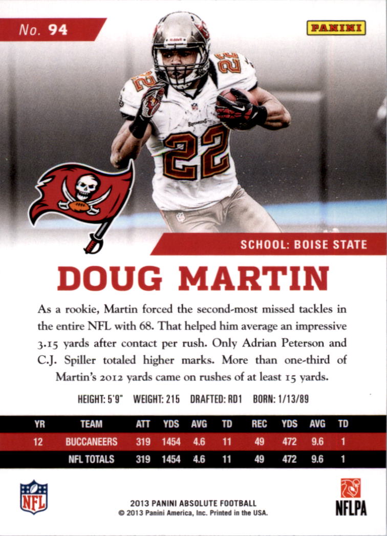 2013 Absolute #94 Doug Martin back image