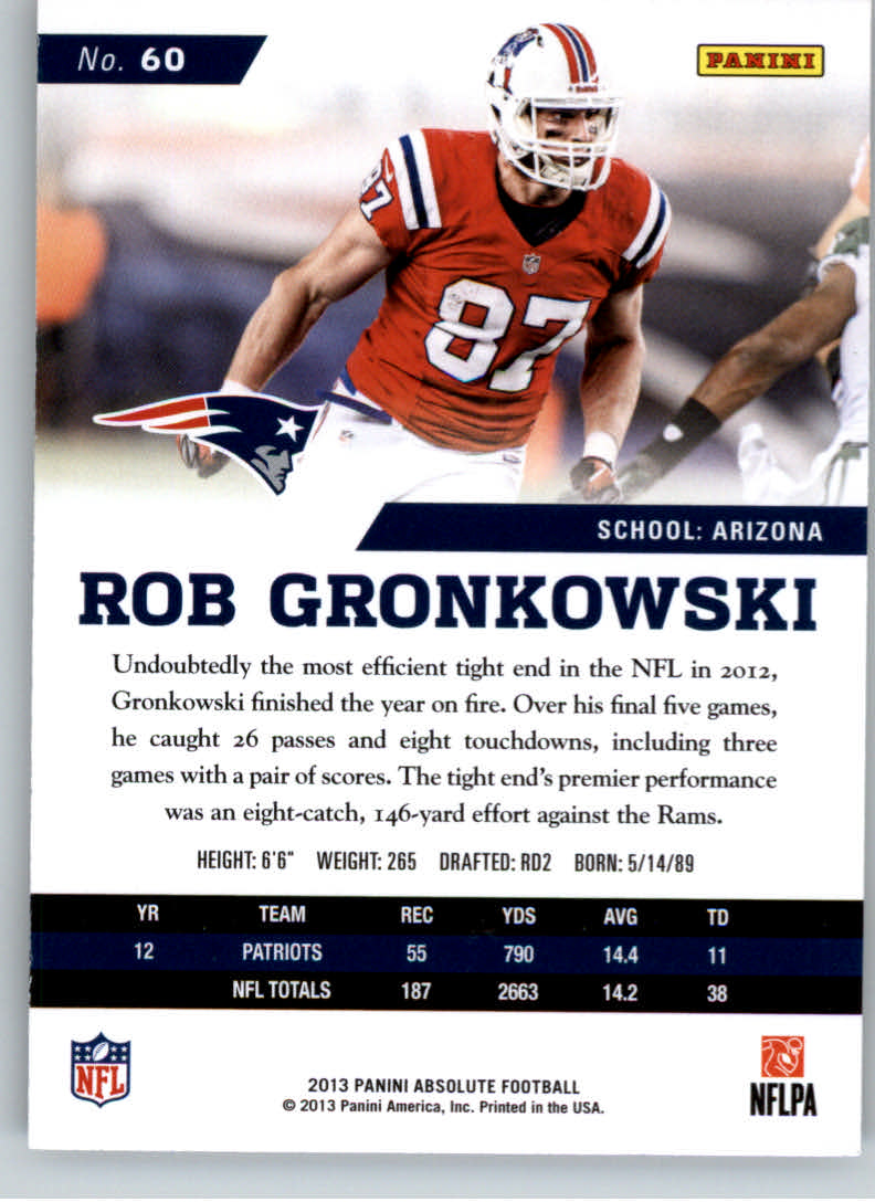 2013 Absolute Retail #60 Rob Gronkowski back image