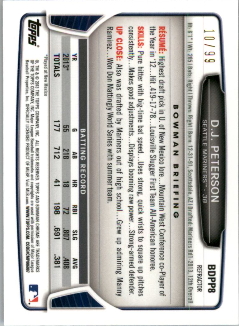 2013 Bowman Chrome Draft Draft Picks Blue Refractors #BDPP8 D.J. Peterson back image