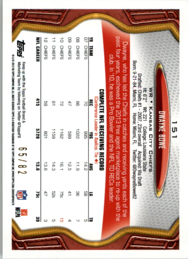 2013 Topps Football Card Pick (Inserts)